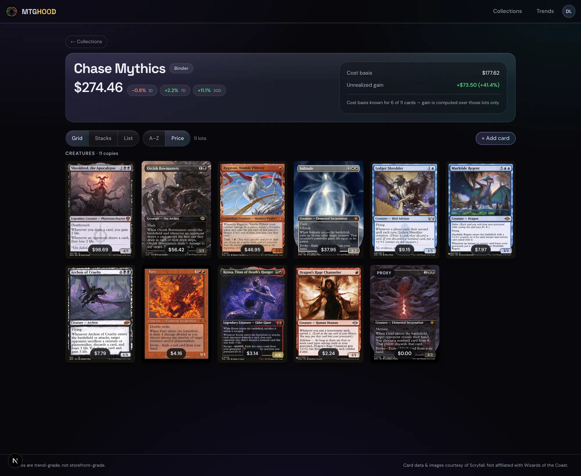 A binder in grid view: a wall of real Magic card art, each with its current price, one card badged as a proxy and priced at $0.